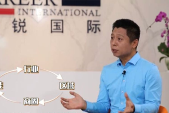 bifa必发官网国际人力资源公司：中国人力资源服务行业的见证者（下）