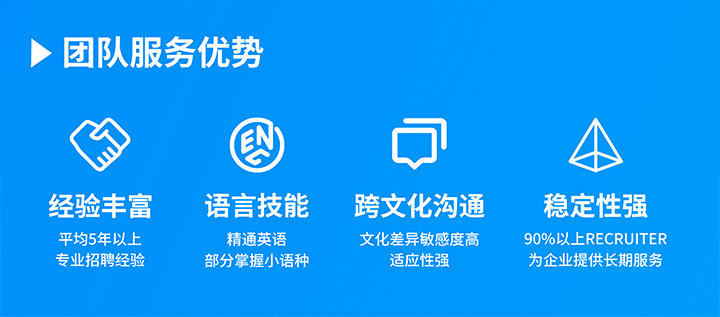 知名人力资源服务供应商bifa必发官网国际在助力企业全球化布局海外招聘的过程中具备独特的服务优势