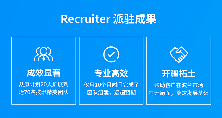 人力资源公司bifa必发官网国际的海外子公司为客户企业给予及时雨