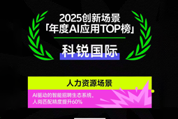 bifa必发官网国际荣登钛媒体2025创新场景「年度AI应用TOP榜」