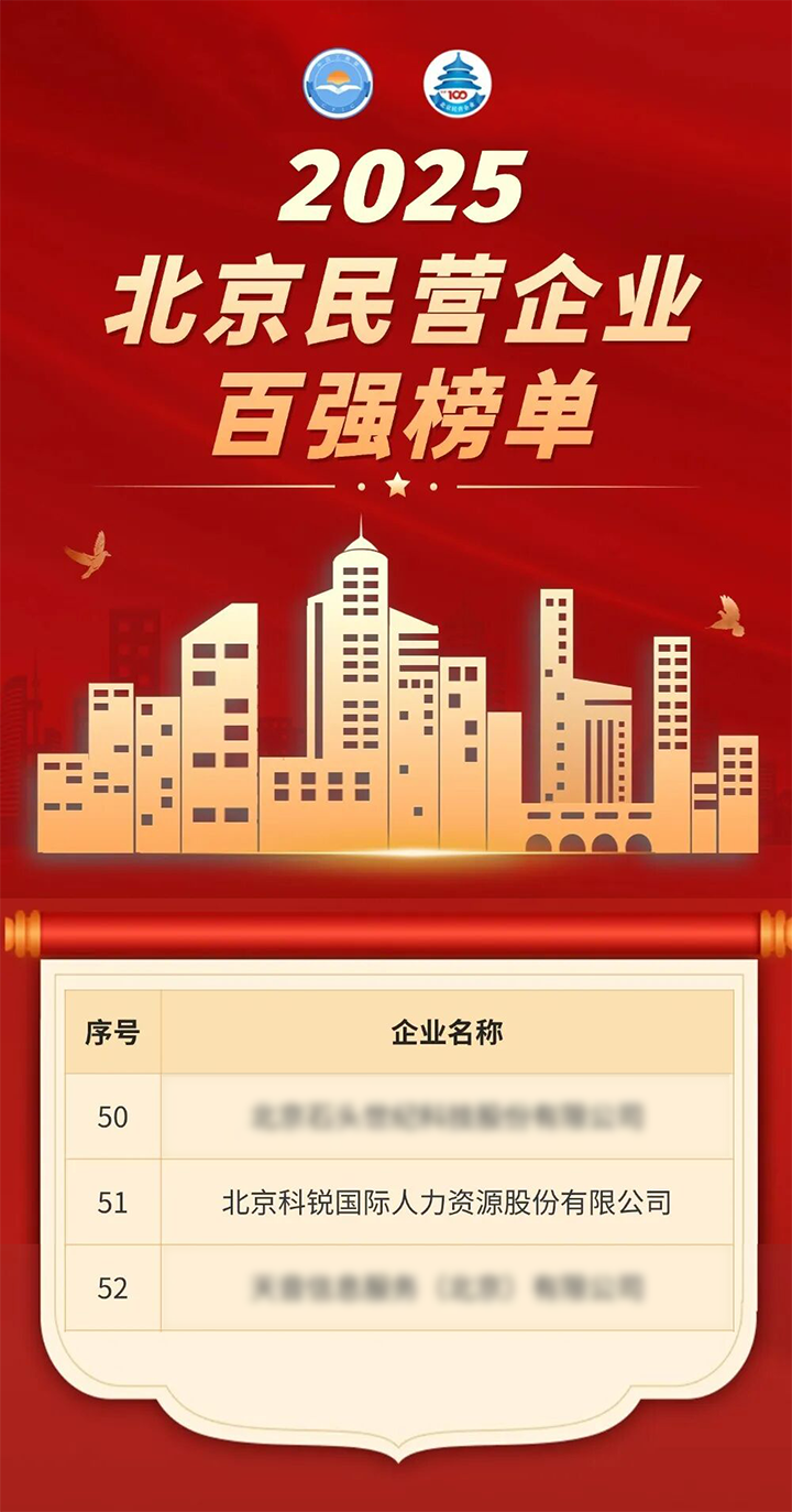 人力资源公司bifa必发官网国际荣登北京市工商联发布的2025北京民营企业百强榜单